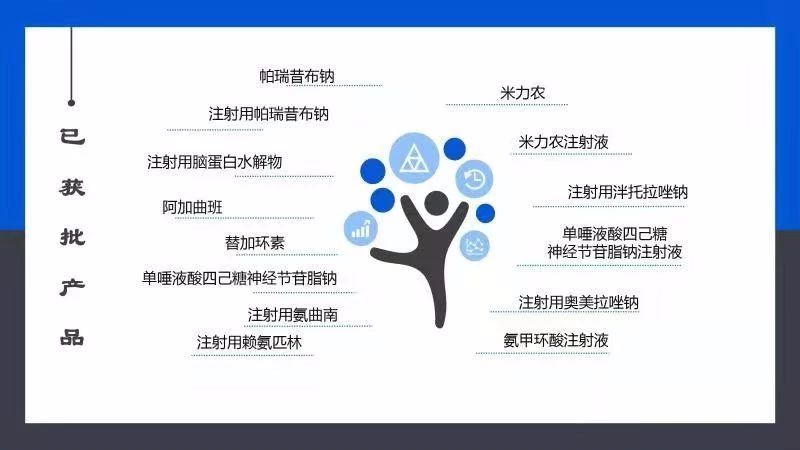 尊龙凯时正规平台·(中国)人生就是搏官网