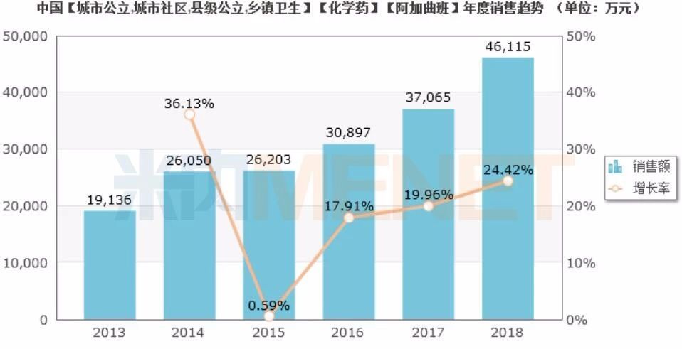 尊龙凯时正规平台·(中国)人生就是搏官网