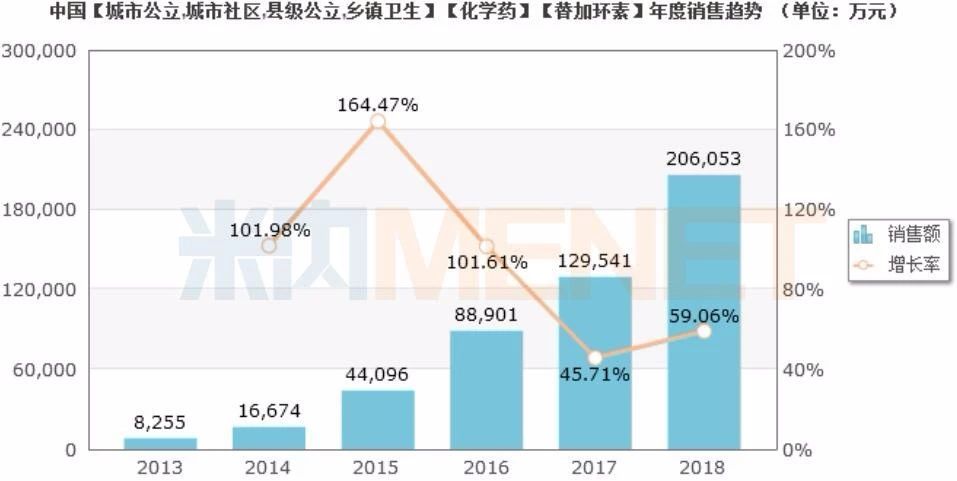 尊龙凯时正规平台·(中国)人生就是搏官网
