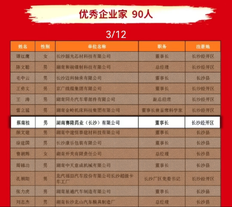 尊龙凯时正规平台·(中国)人生就是搏官网